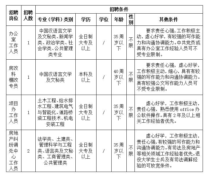 浏览器打开49图库