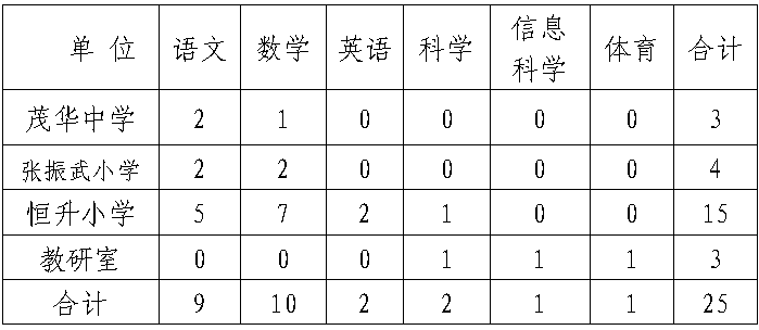 浏览器打开49图库