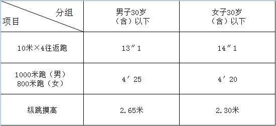 浏览器打开49图库