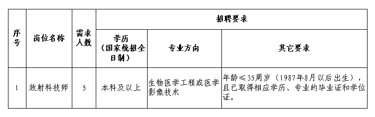 浏览器打开49图库