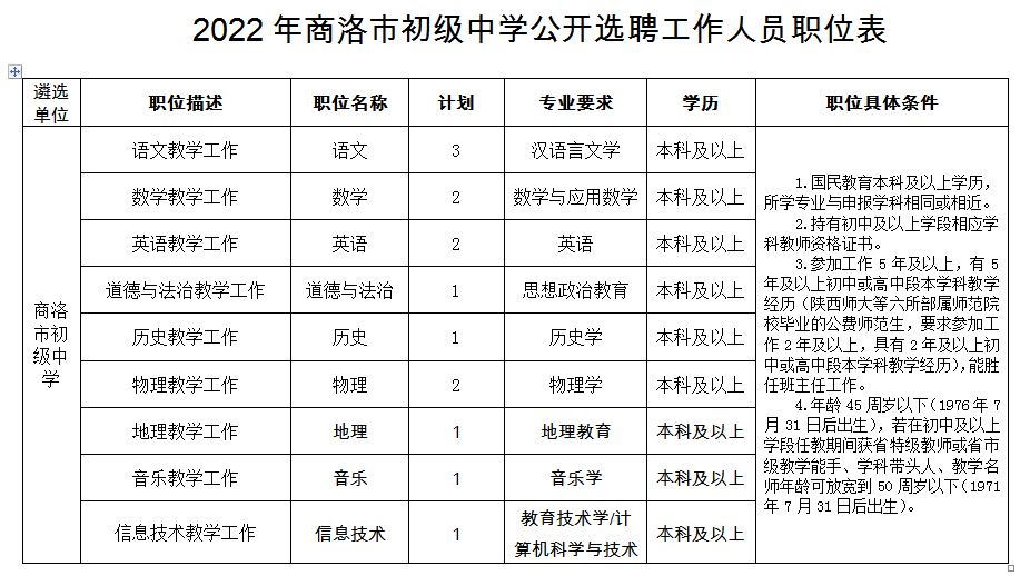 浏览器打开49图库