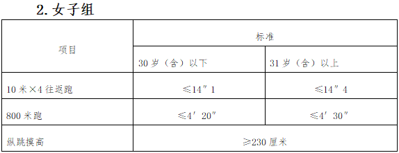 浏览器打开49图库