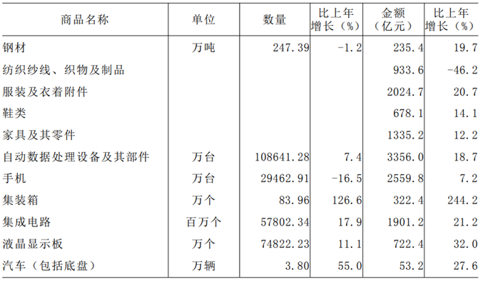浏览器打开49图库