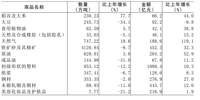 浏览器打开49图库