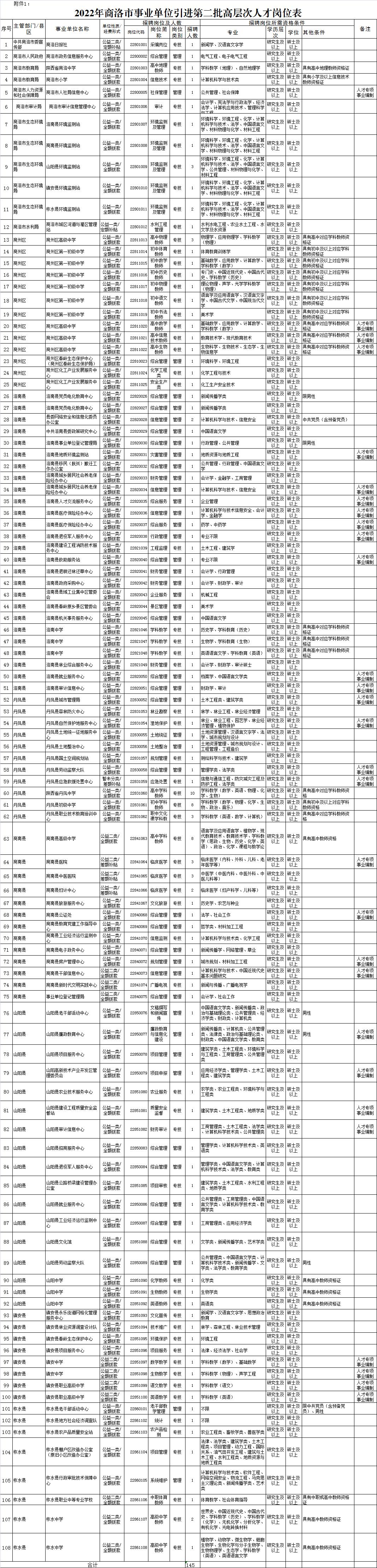 浏览器打开49图库