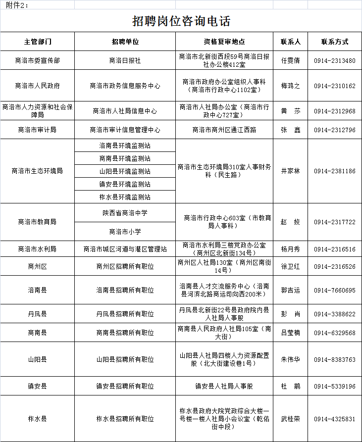 浏览器打开49图库