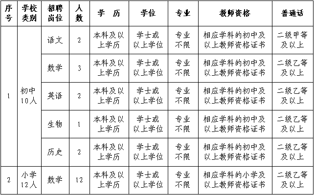 浏览器打开49图库