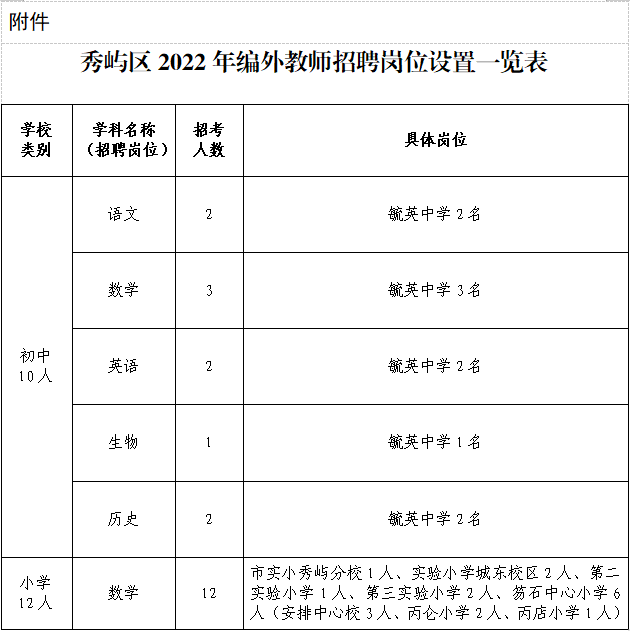浏览器打开49图库