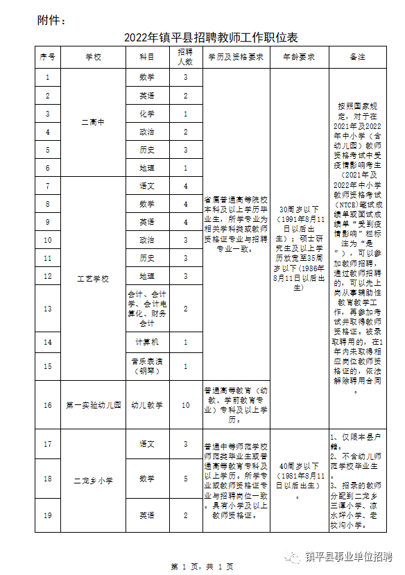 浏览器打开49图库