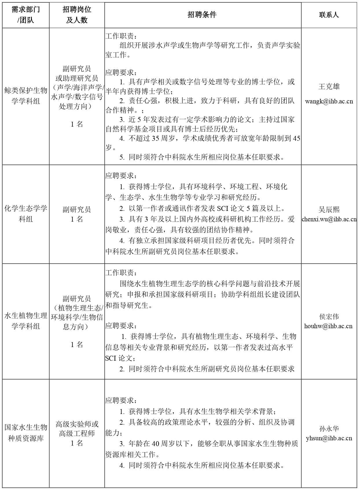 浏览器打开49图库