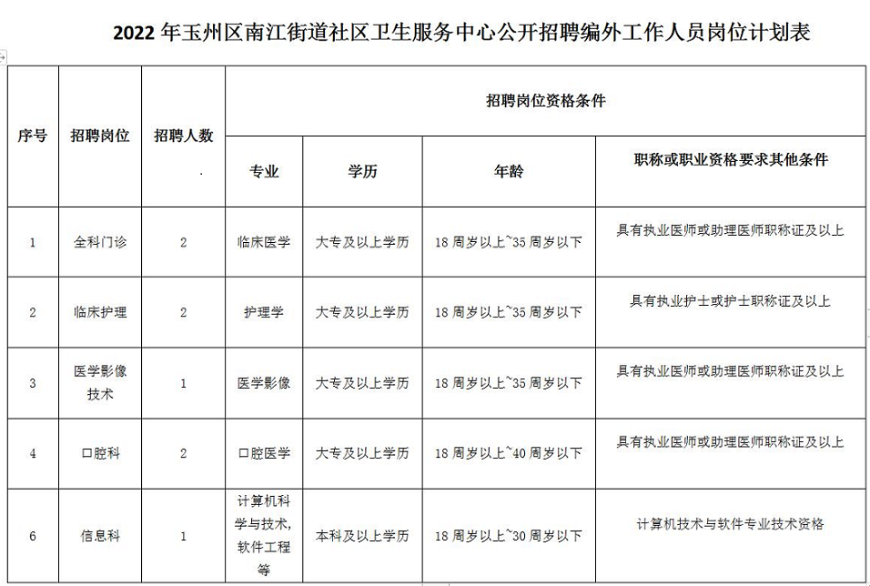 浏览器打开49图库
