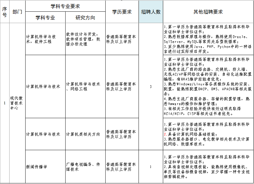 浏览器打开49图库