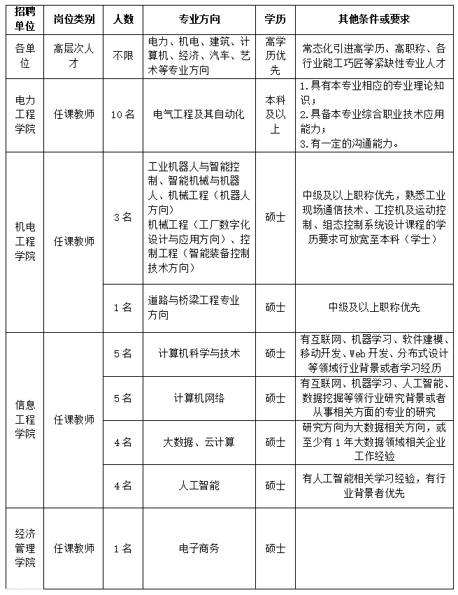 浏览器打开49图库