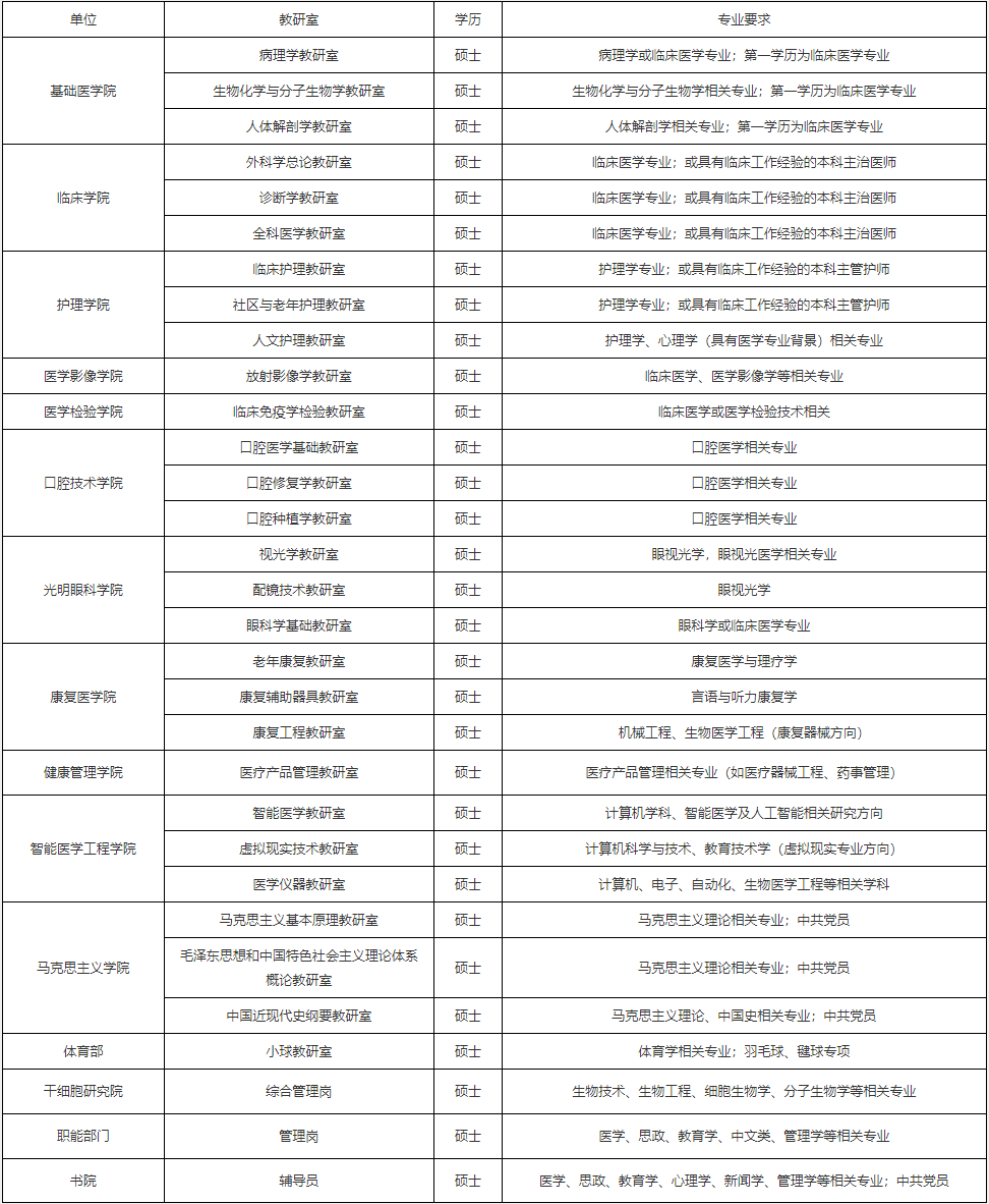 浏览器打开49图库