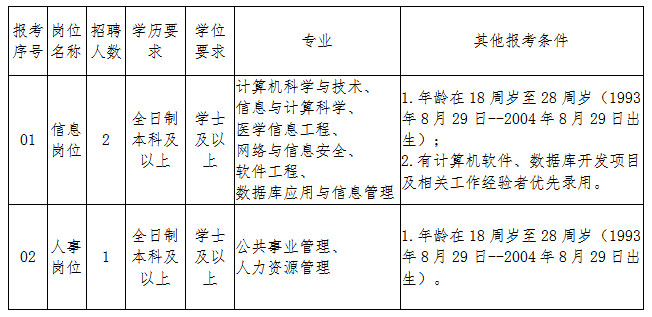 浏览器打开49图库