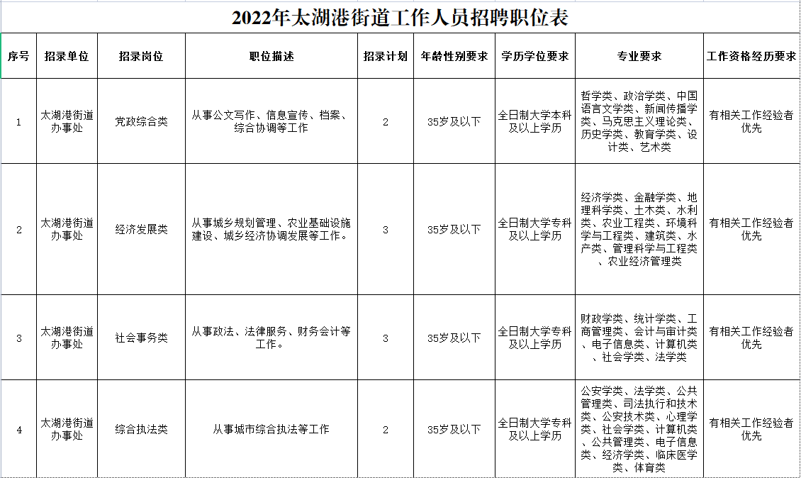 浏览器打开49图库
