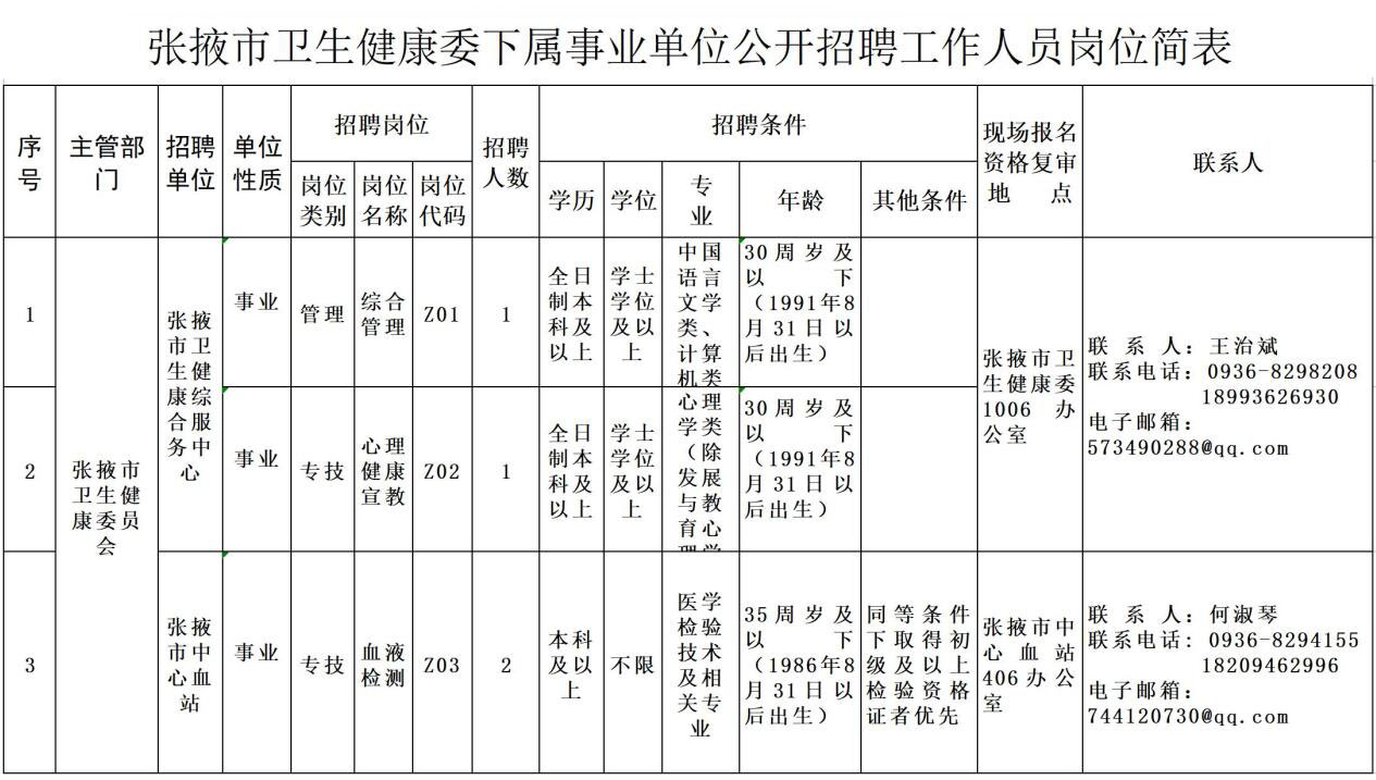 浏览器打开49图库