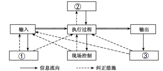 浏览器打开49图库