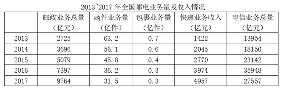 浏览器打开49图库