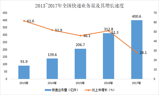 浏览器打开49图库
