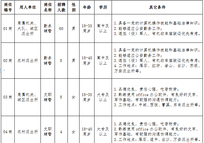 浏览器打开49图库