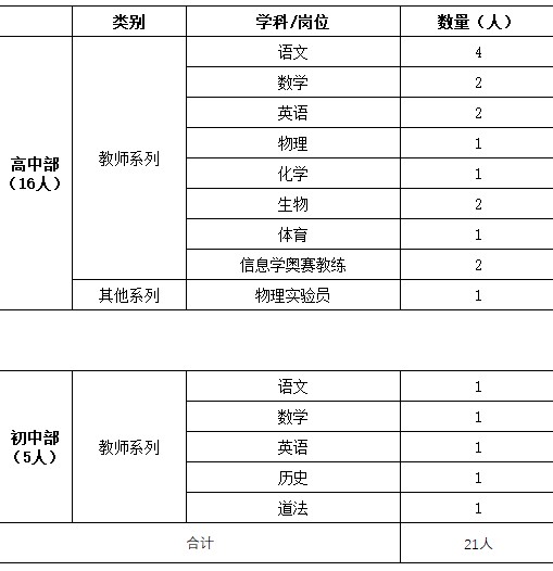 浏览器打开49图库