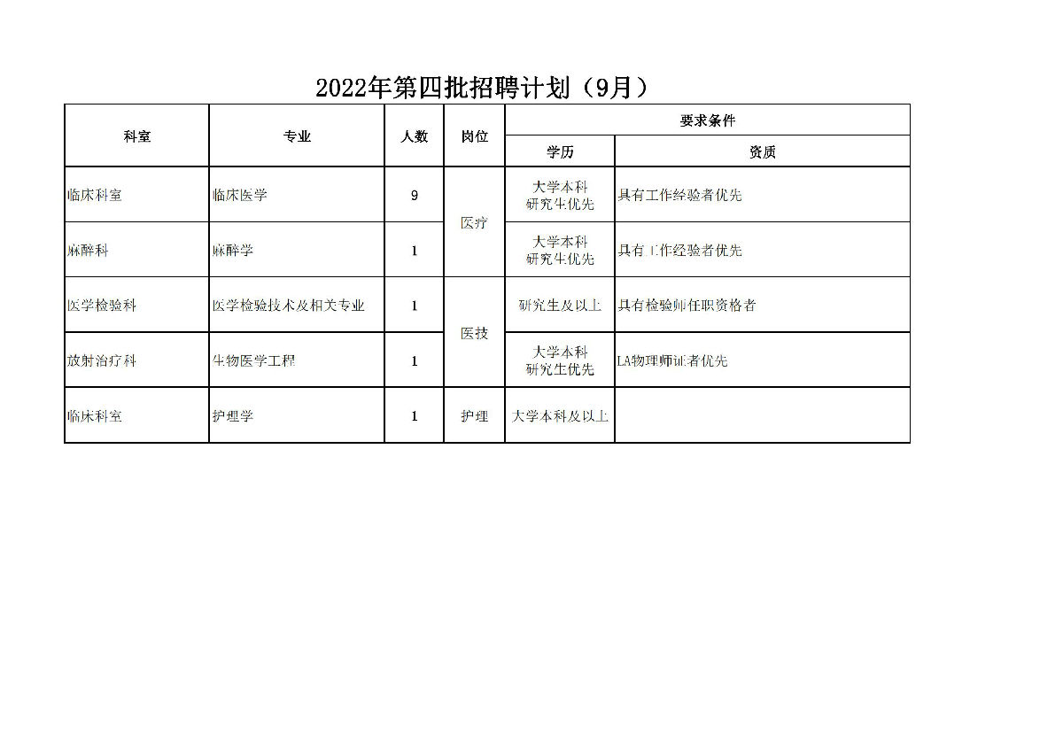 浏览器打开49图库