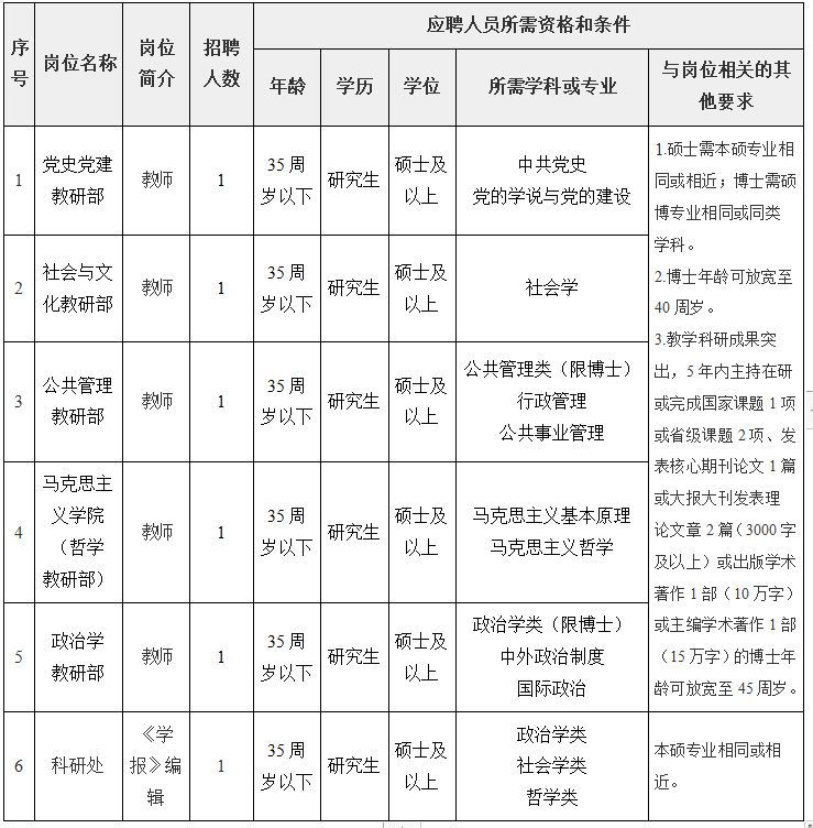 浏览器打开49图库