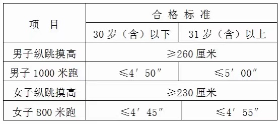 浏览器打开49图库