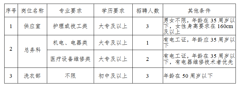 浏览器打开49图库