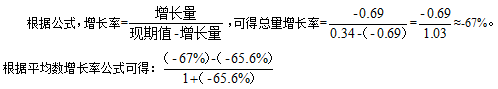 浏览器打开49图库