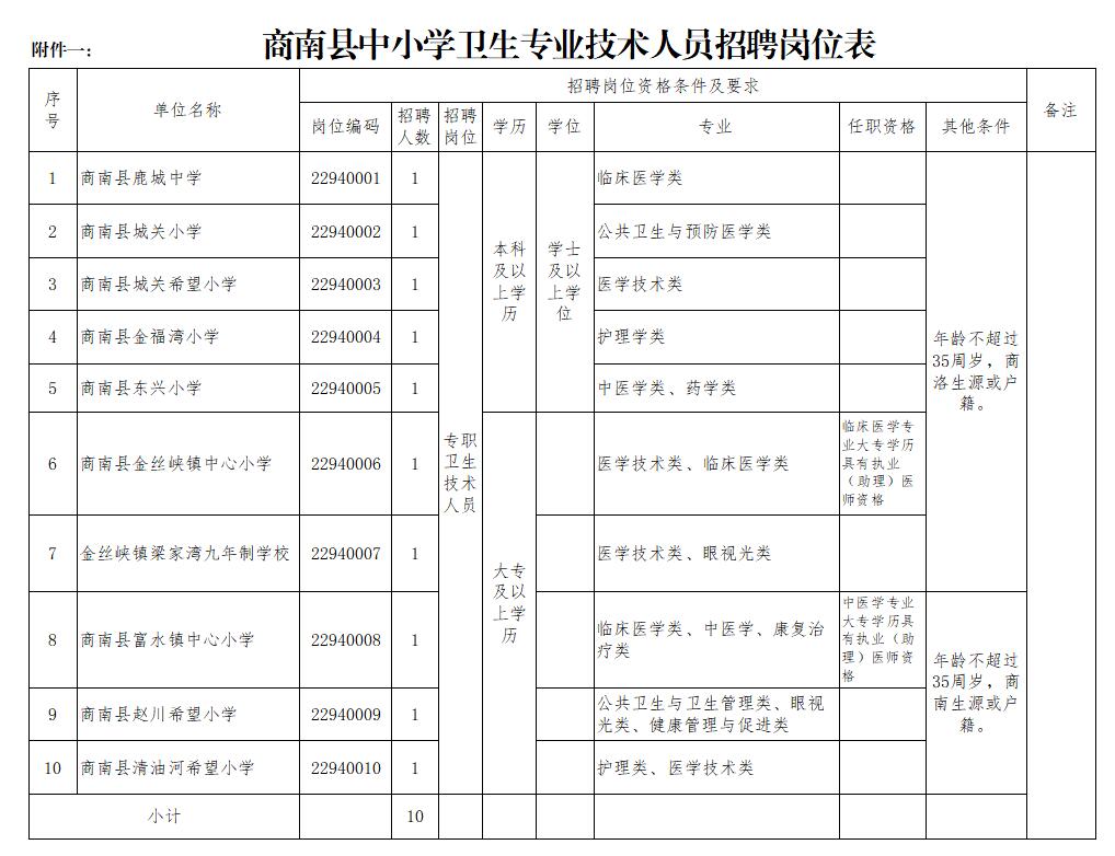 浏览器打开49图库