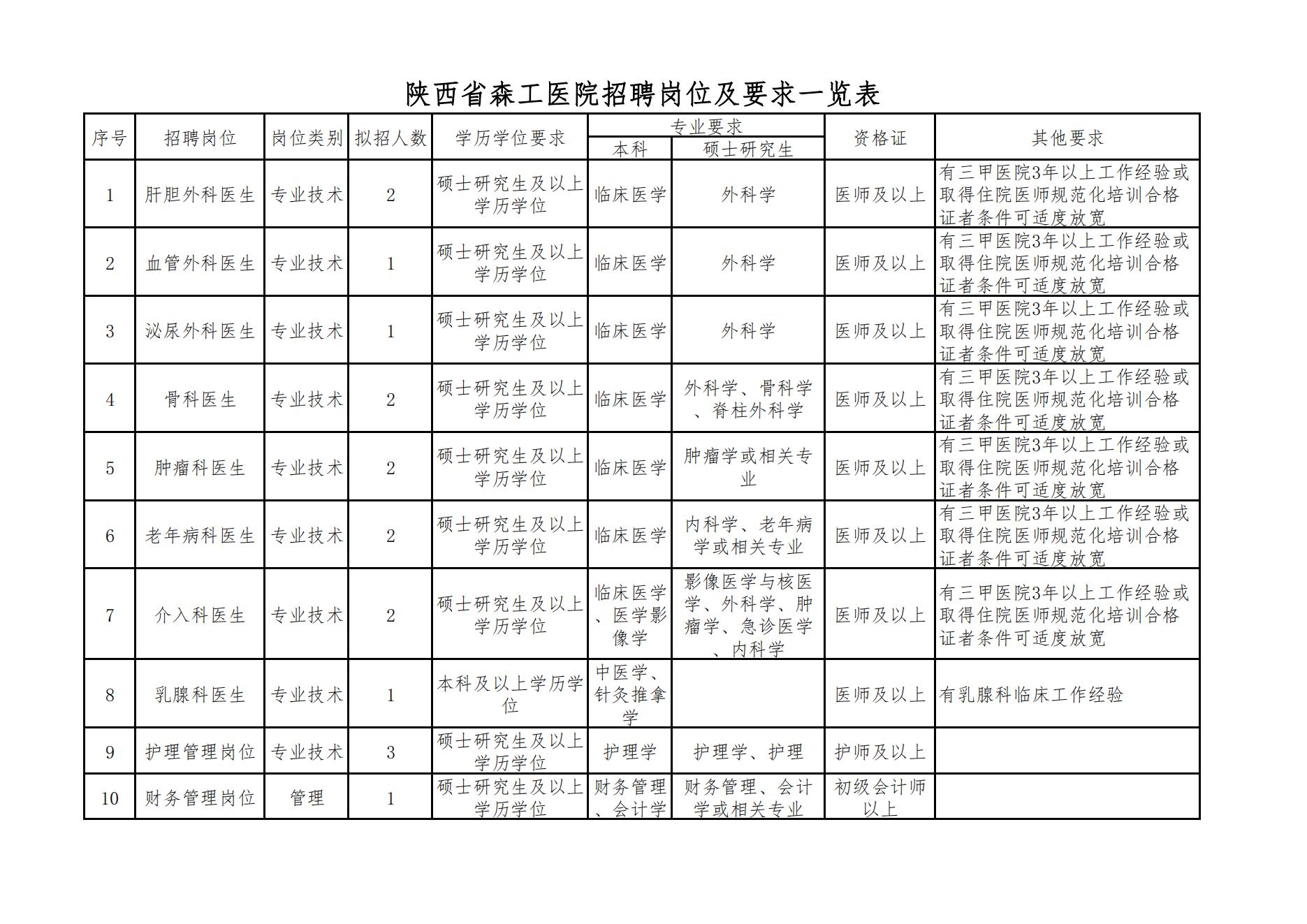 浏览器打开49图库