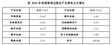 浏览器打开49图库