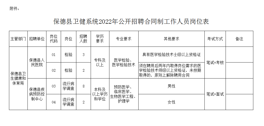 浏览器打开49图库