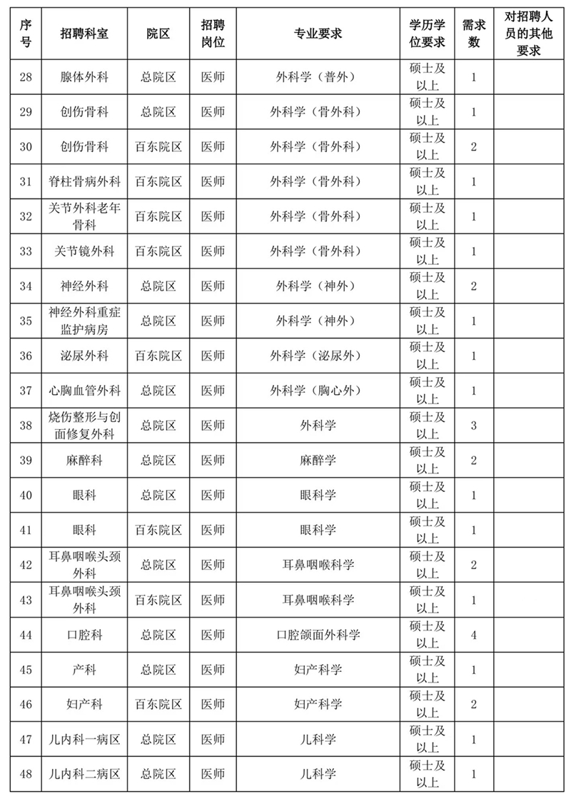 浏览器打开49图库