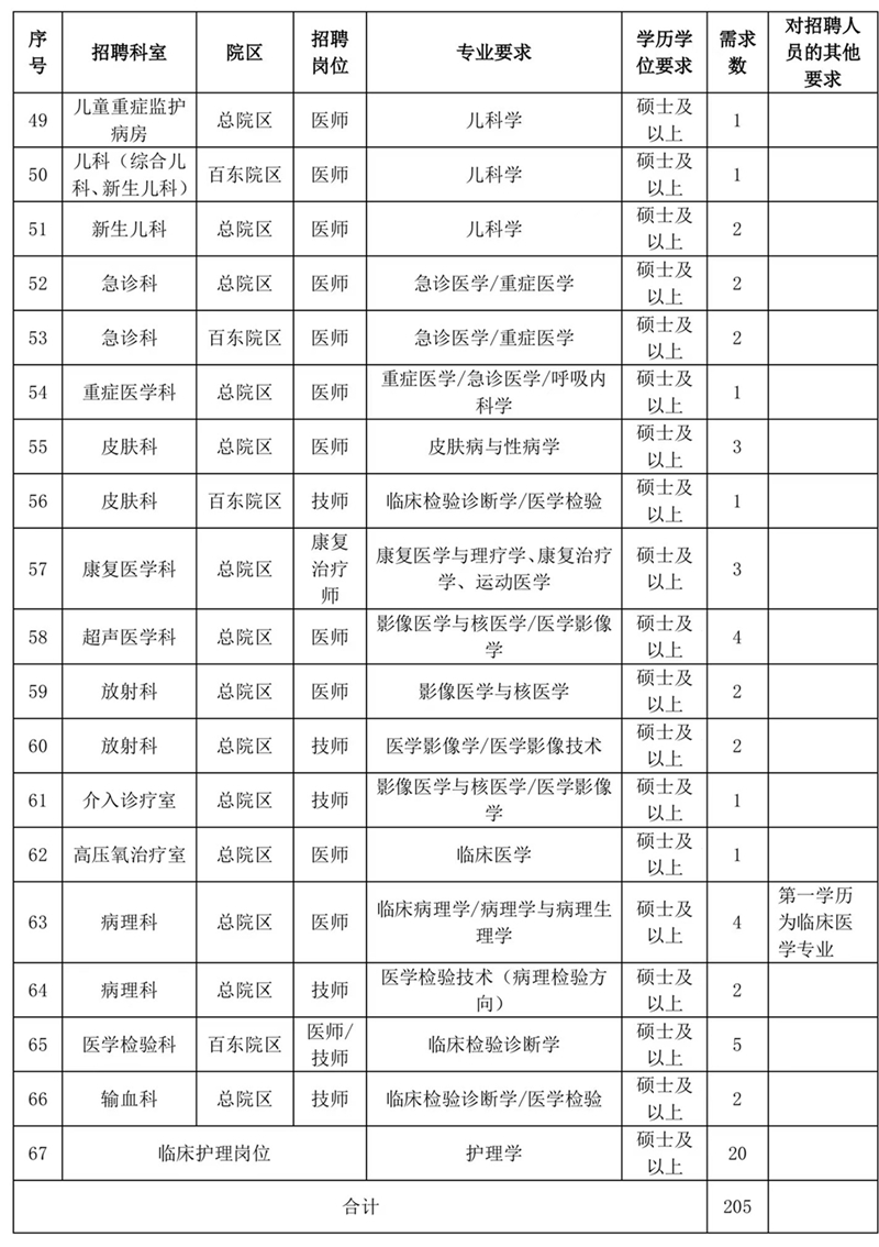 浏览器打开49图库