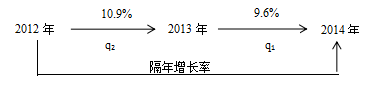 浏览器打开49图库
