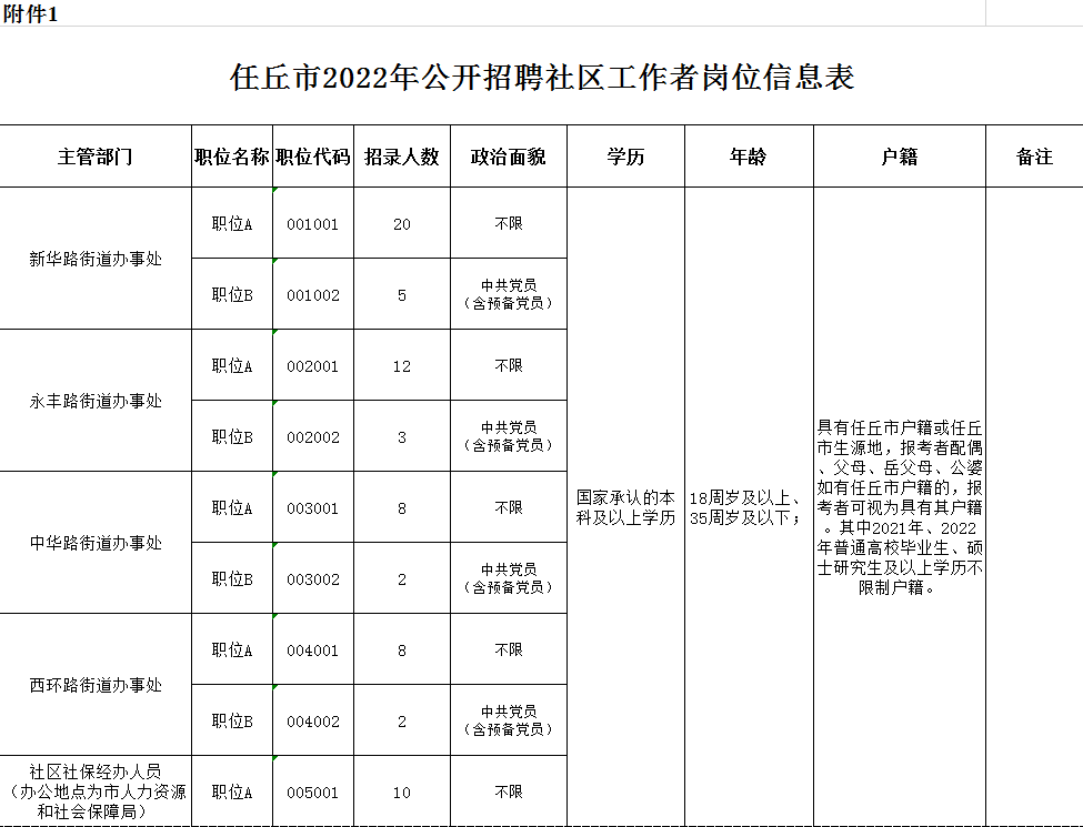 浏览器打开49图库
