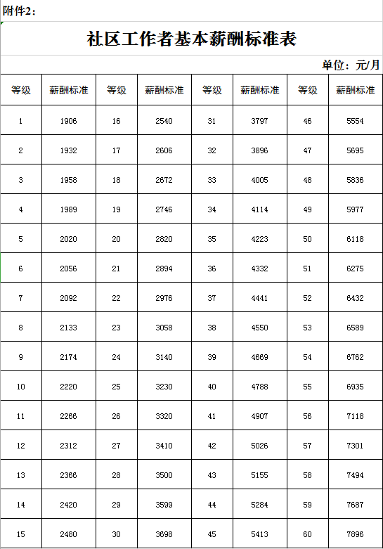 浏览器打开49图库