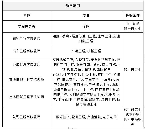 浏览器打开49图库