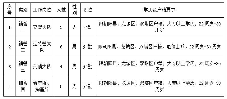 浏览器打开49图库
