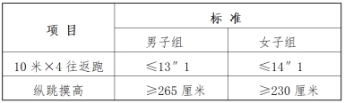 浏览器打开49图库