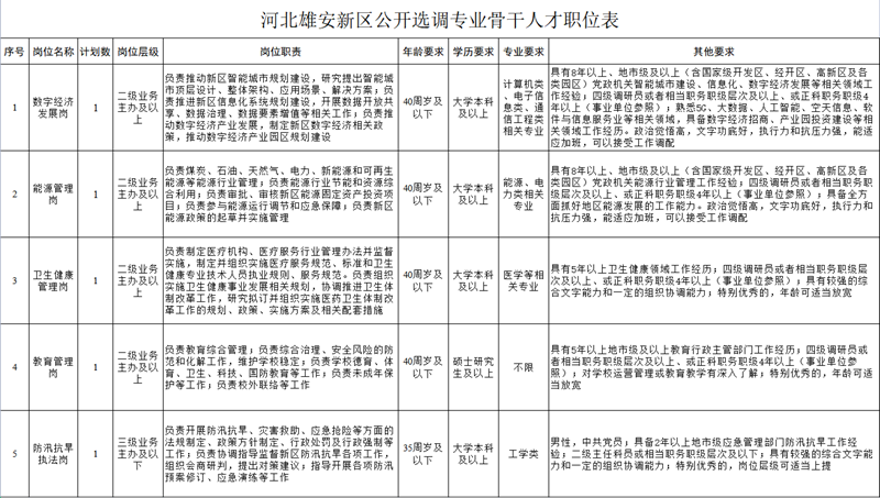 浏览器打开49图库