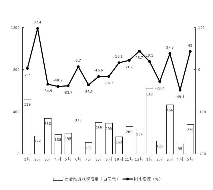 浏览器打开49图库