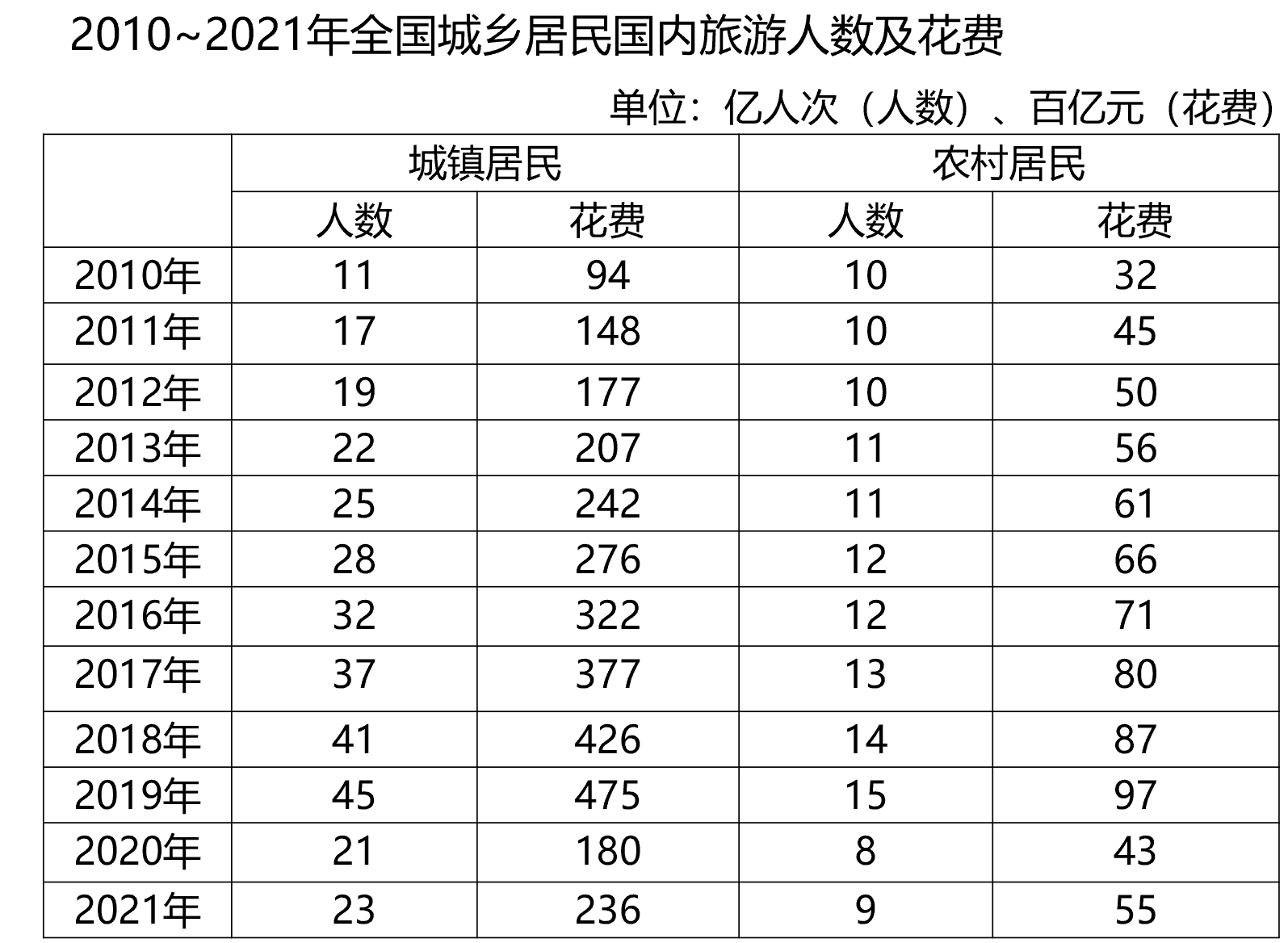 浏览器打开49图库