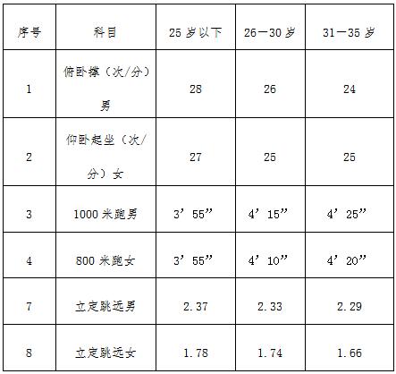 浏览器打开49图库