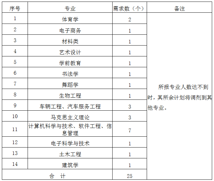 浏览器打开49图库