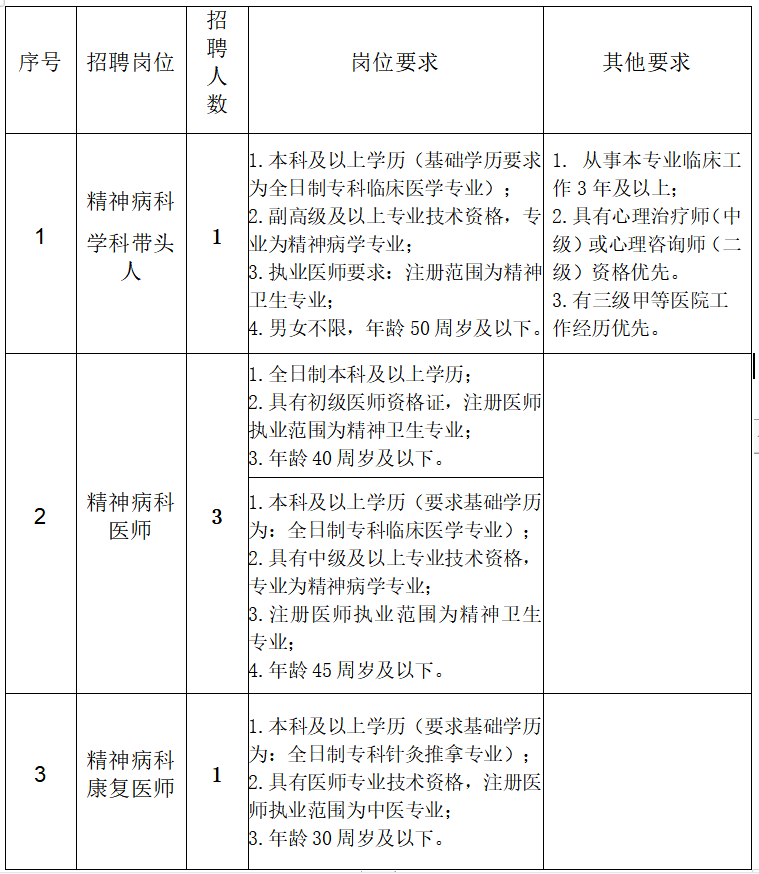 浏览器打开49图库