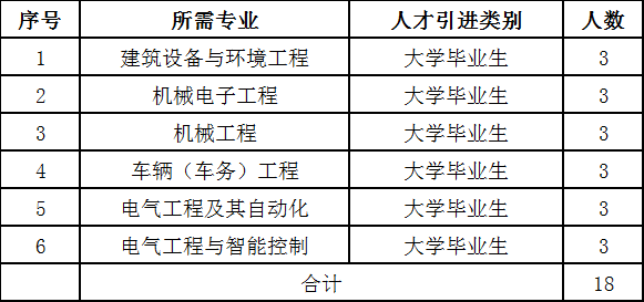 浏览器打开49图库